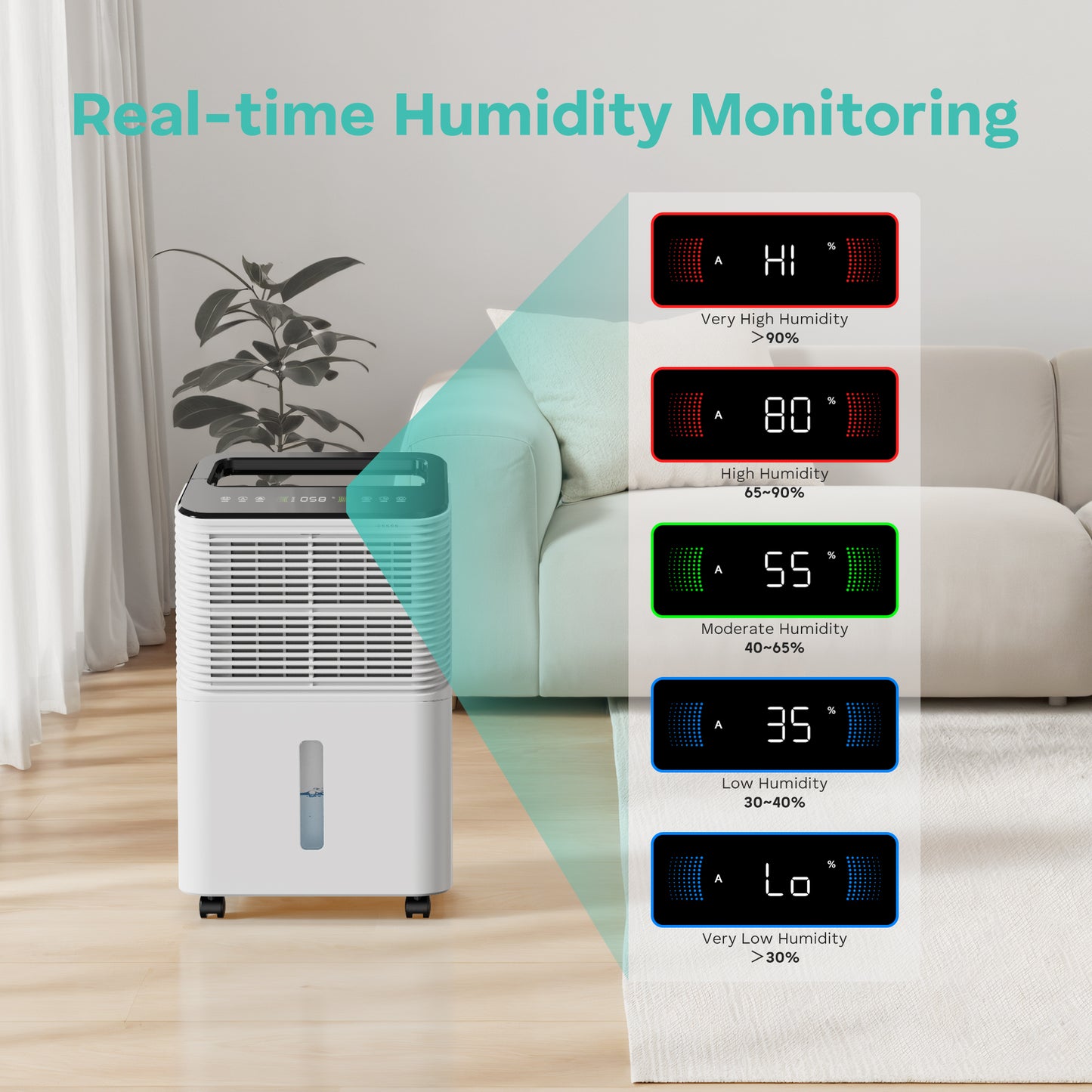 TABYIK 12 Pint Dehumidifier,Dehumidifier for Basements,Home,Large Room,Bathroom,Auto Mode with Drain Hose,Smart Humidity Control,2.3L Water Tank,up to 1500 Sq.ft