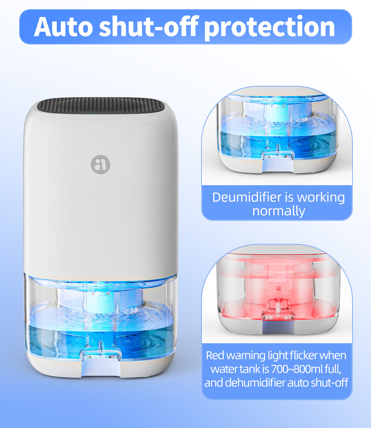 Dehumidifier,TABYIK 35 OZ Small Dehumidifiers for Room for Home, Quiet with Auto Shut Off, Dehumidifiers for Bedroom (280 sq. ft), Bathroom, RV, Closet